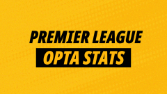 Image for Premier League Opta Stats and Tips